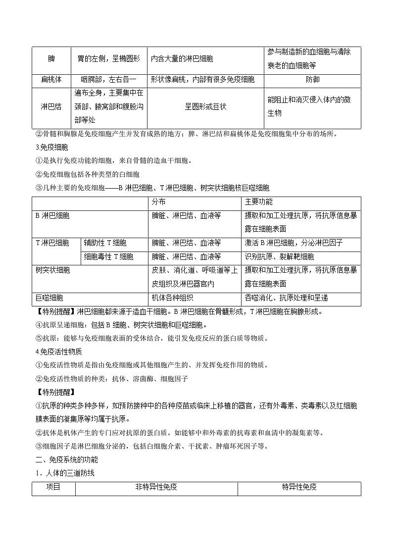 人教版(选择性必修一)高中生物同步精品讲义4.1 免疫系统的组成和功能（2份打包，原卷版+教师版）02