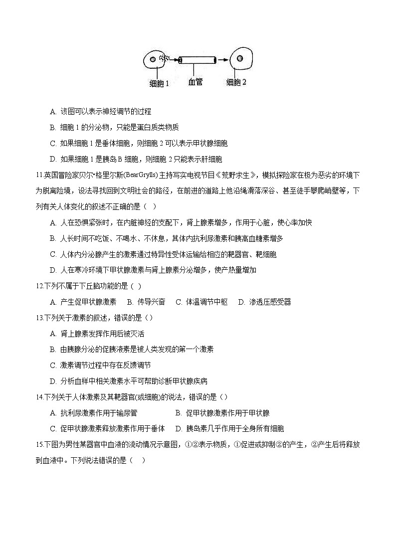 人教版(选择性必修一)高中生物分层训练AB卷第3章 体液调节（知识通关练）（2份打包，原卷版+教师版）03