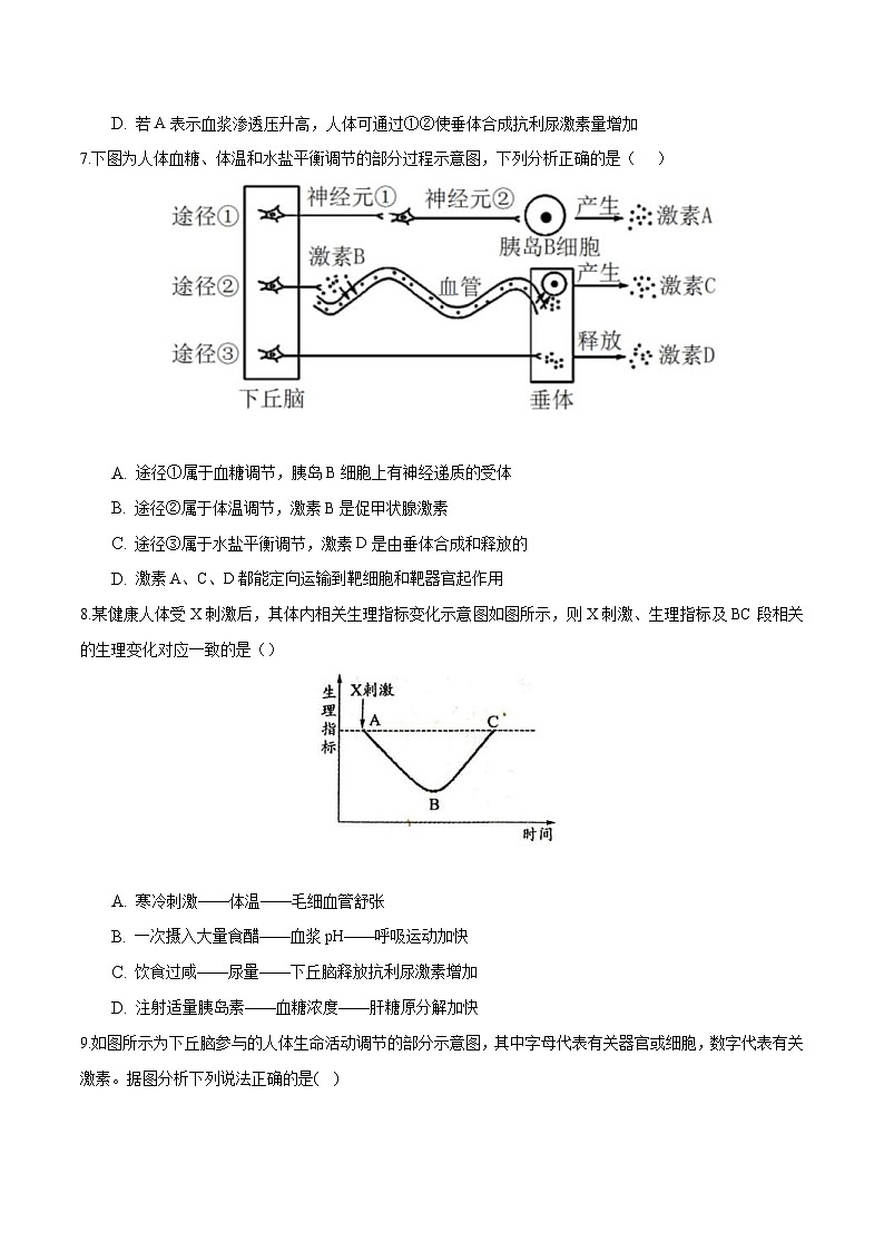 人教版(选择性必修一)高中生物分层训练AB卷第3章 体液调节（能力提升练）（2份打包，原卷版+教师版）03