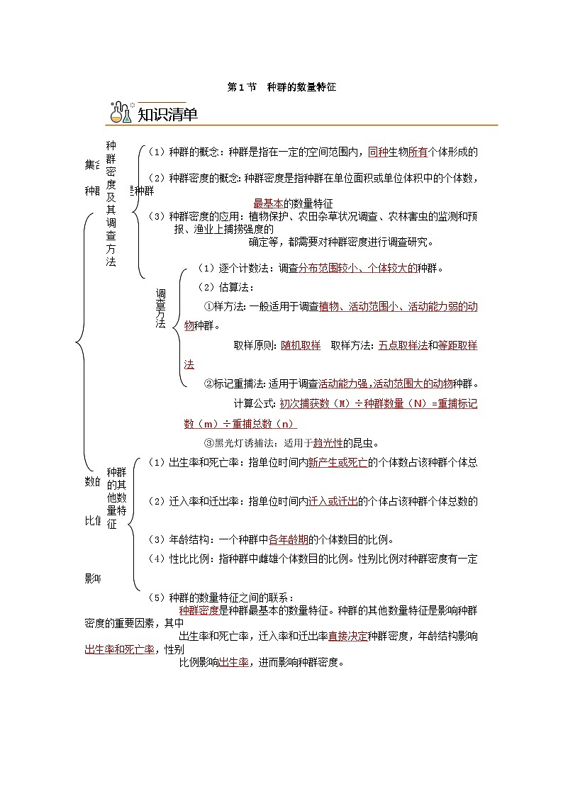 人教版(选择性必修二)高中生物同步精品讲义1.1 种群的数量特征（2份打包，原卷版+教师版）01