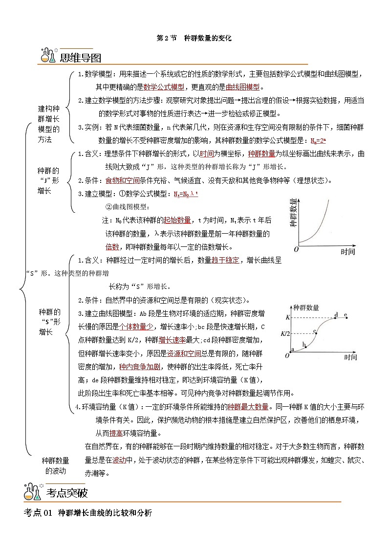 人教版(选择性必修二)高中生物同步精品讲义1.2 种群数量的变化（2份打包，原卷版+教师版）01