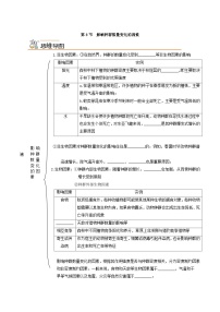 高中生物人教版 (2019)选择性必修2第3节 影响种群数量变化的因素精品课时练习