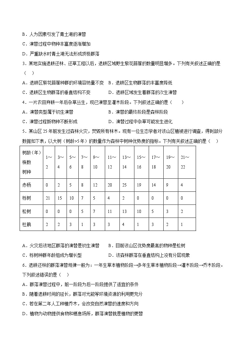 人教版(选择性必修二)高中生物同步精品讲义2.3 群落的演替（原卷版） 第3页