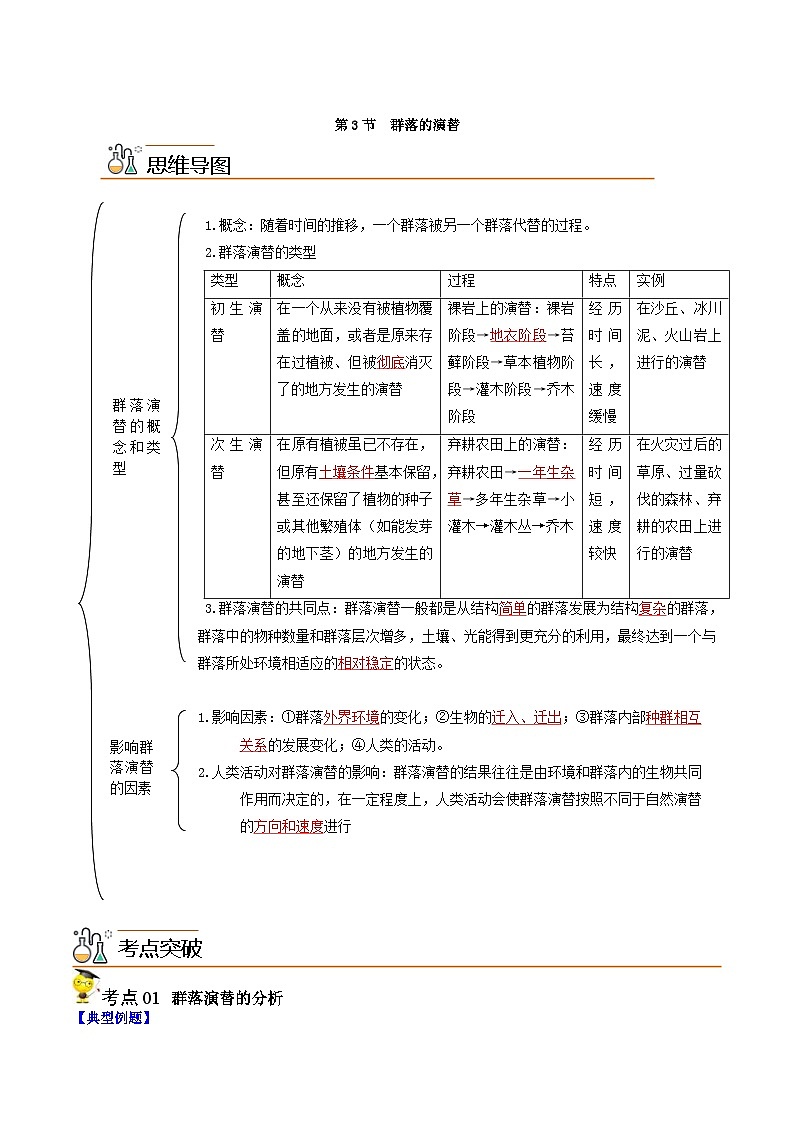 人教版(选择性必修二)高中生物同步精品讲义2.3 群落的演替（教师版） 第1页