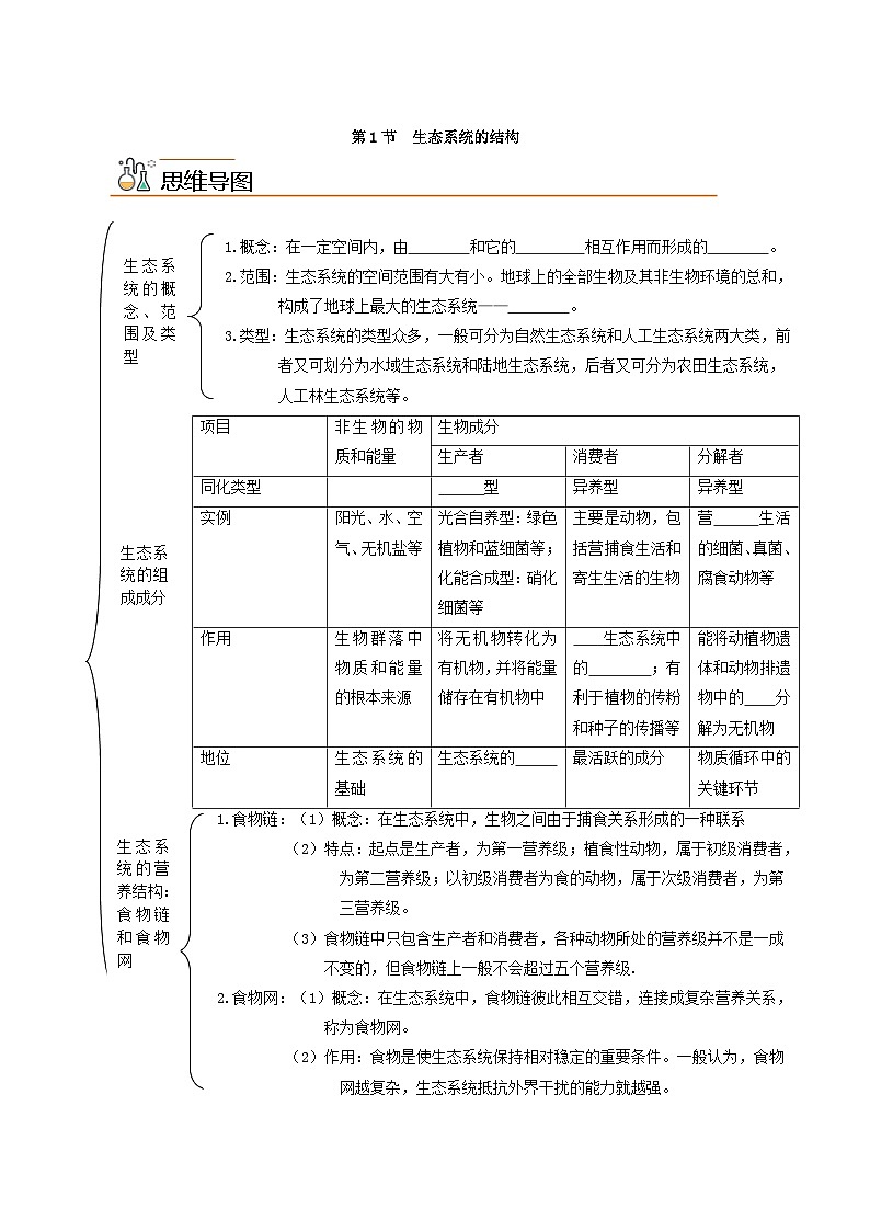 人教版(选择性必修二)高中生物同步精品讲义3.1 生态系统的结构（2份打包，原卷版+教师版）01