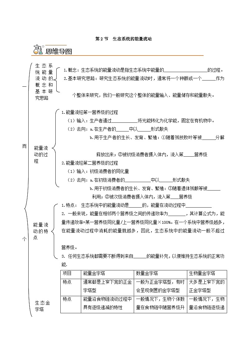 人教版(选择性必修二)高中生物同步精品讲义3.2 生态系统的能量流动（2份打包，原卷版+教师版）01