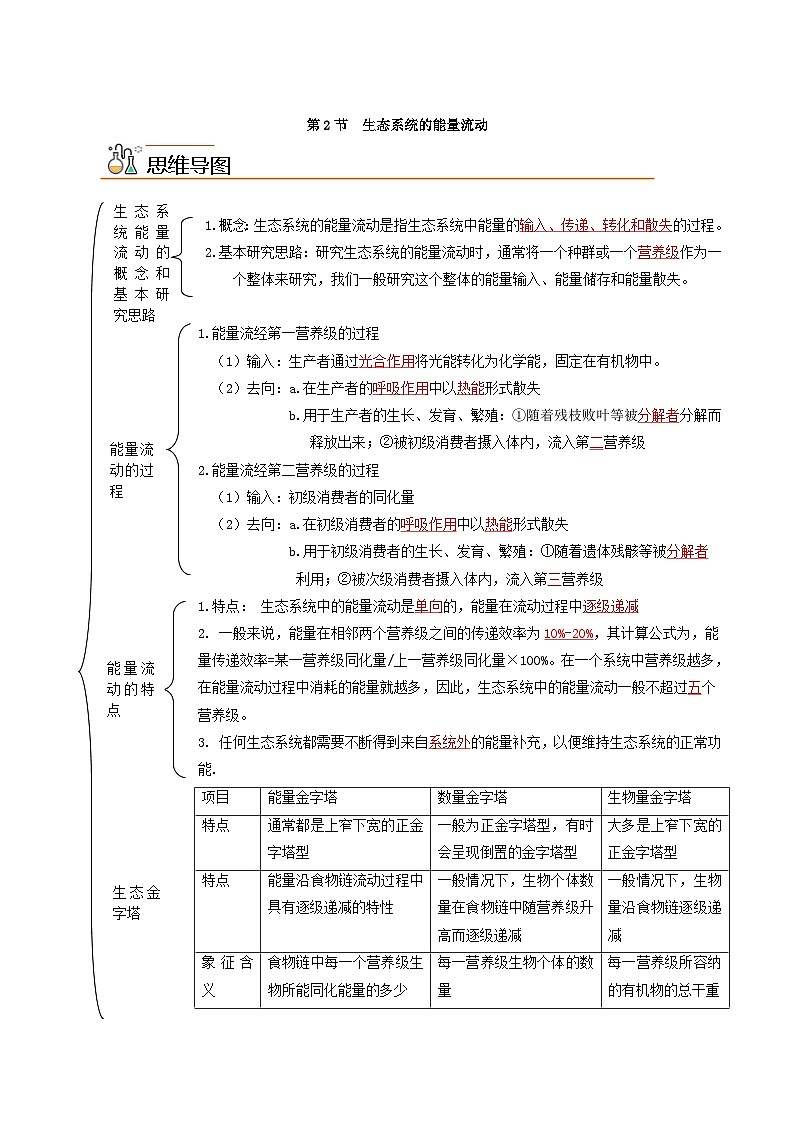 人教版(选择性必修二)高中生物同步精品讲义3.2 生态系统的能量流动（2份打包，原卷版+教师版）01