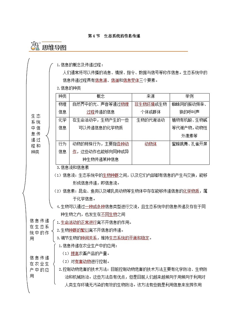 人教版(选择性必修二)高中生物同步精品讲义3.4 生态系统的信息传递（2份打包，原卷版+教师版）01