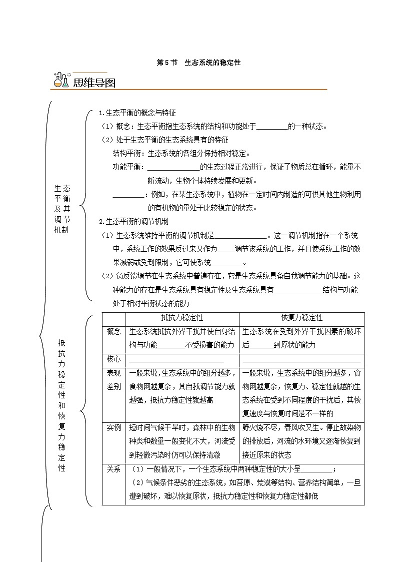 人教版(选择性必修二)高中生物同步精品讲义3.5 生态系统的稳定性（原卷版）第1页