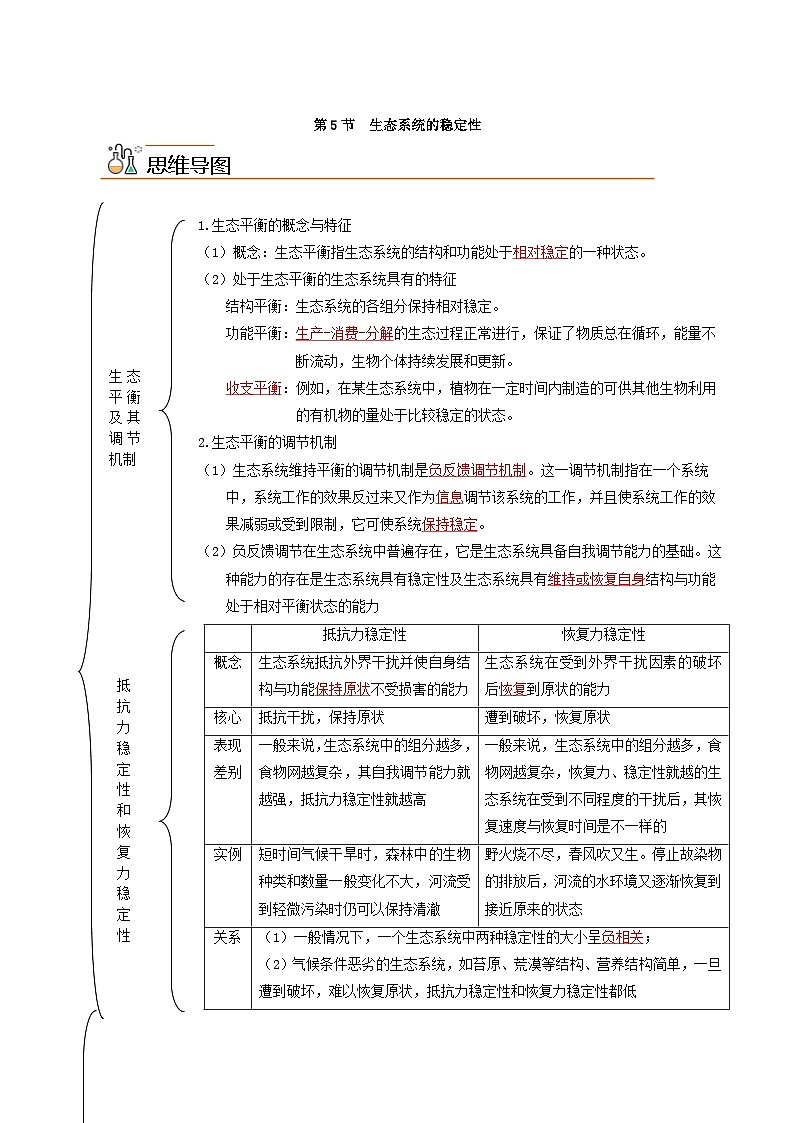 人教版(选择性必修二)高中生物同步精品讲义3.5 生态系统的稳定性（教师版）第1页