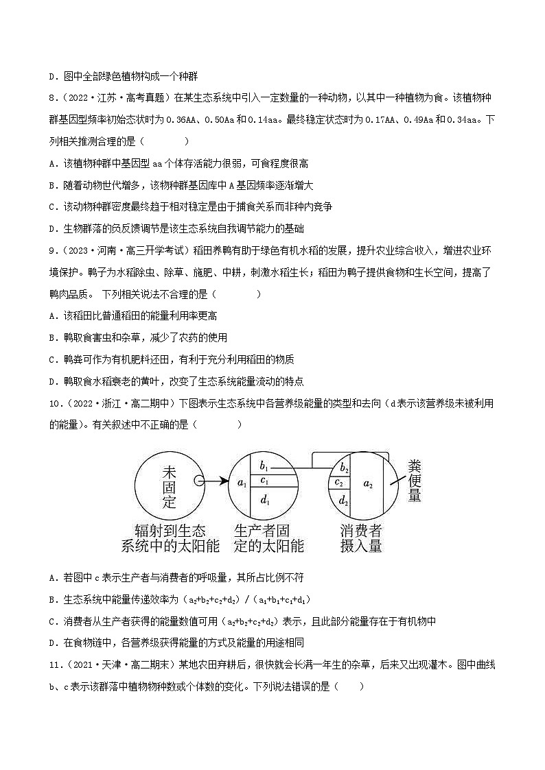 人教版(选择性必修二)高中生物分层训练AB卷第3章 生态系统及其稳定性（B卷·能力提升练）（原卷版）第3页