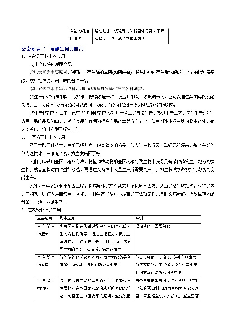 人教版(选择性必修三)高中生物同步精品讲义1.3 发酵工程及其应用（教师版）第2页