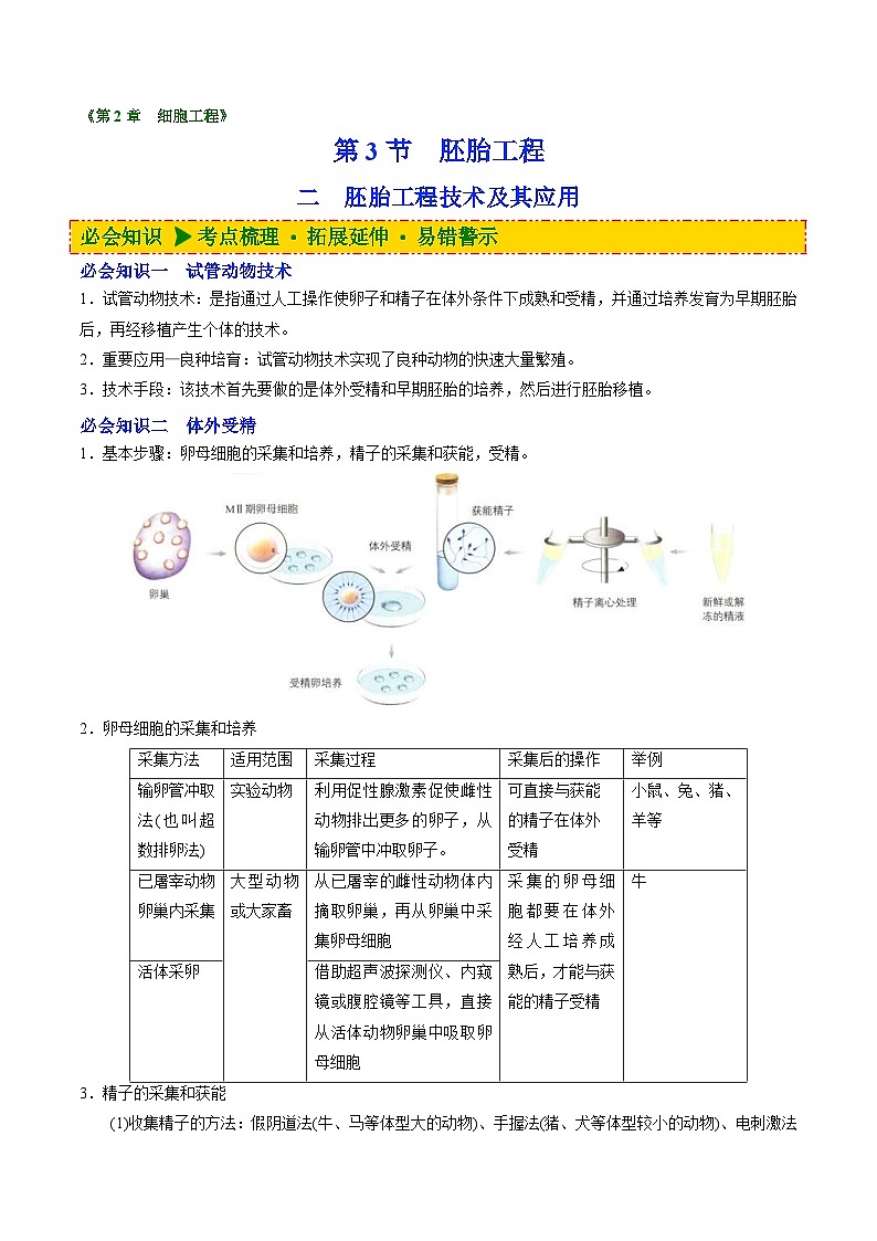 人教版(选择性必修三)高中生物同步精品讲义2.3.2 胚胎工程技术及其应用（2份打包，原卷版+教师版）01