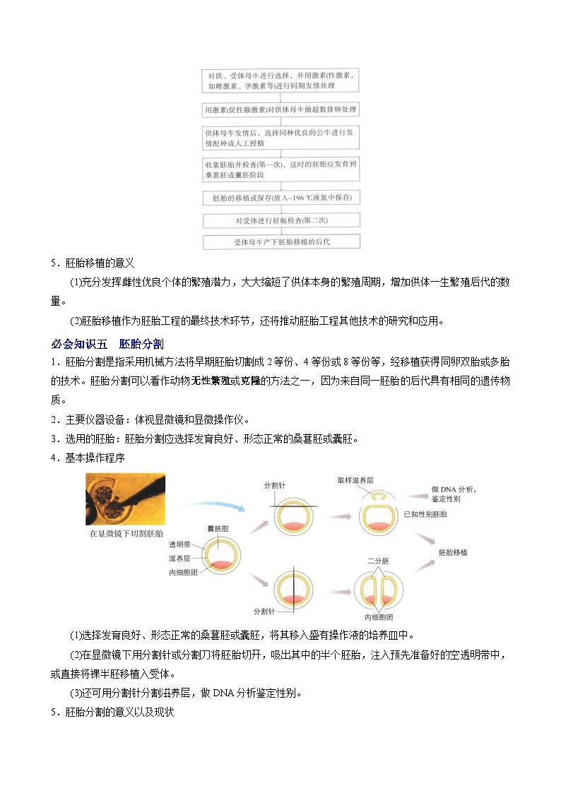 人教版(选择性必修三)高中生物同步精品讲义2.3.2 胚胎工程技术及其应用（2份打包，原卷版+教师版）03