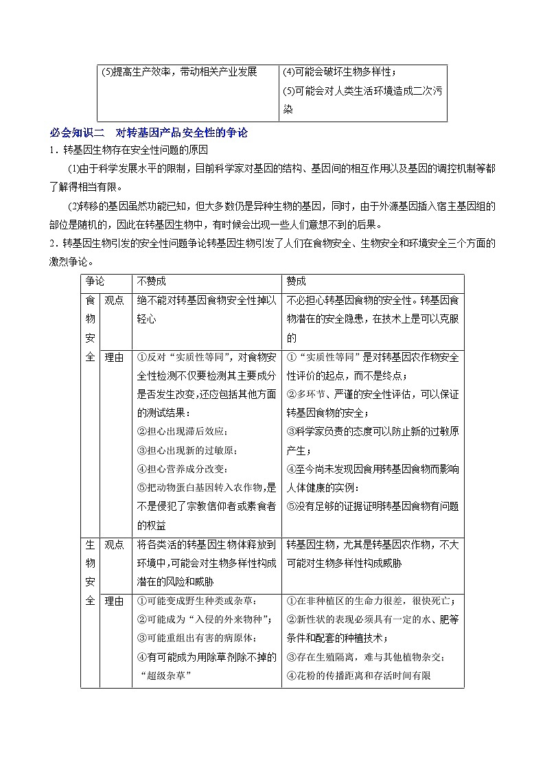人教版(选择性必修三)高中生物同步精品讲义4.1 转基因产品的安全性（2份打包，原卷版+教师版）02