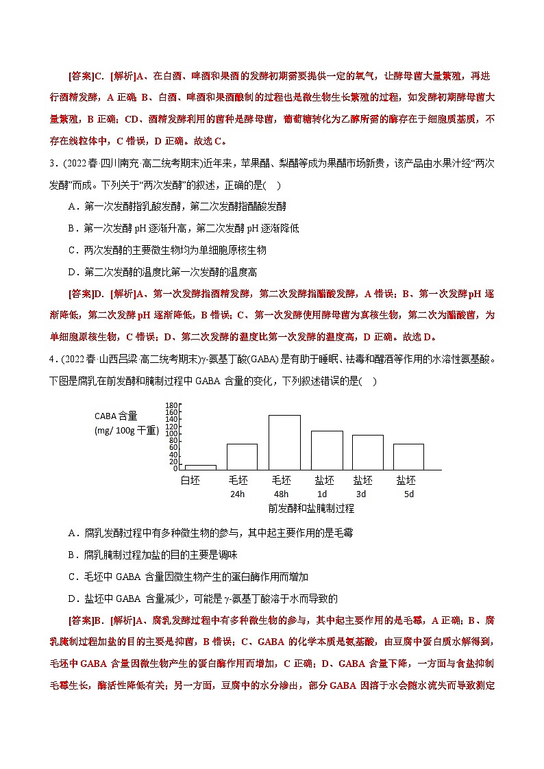 人教版(选择性必修三)高中生物分层训练AB卷第1章 发酵工程（B卷·能力提升练）（2份打包，原卷版+教师版）02