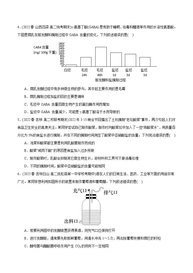人教版(选择性必修三)高中生物分层训练AB卷第1章 发酵工程（B卷·能力提升练）（2份打包，原卷版+教师版）02