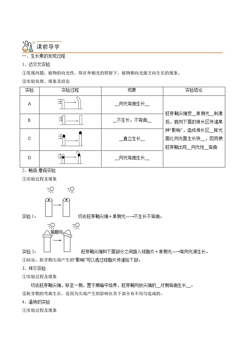 人教版(选择性必修一)高中生物同步精品讲义5.1 植物生长（2份打包，原卷版+教师版）02