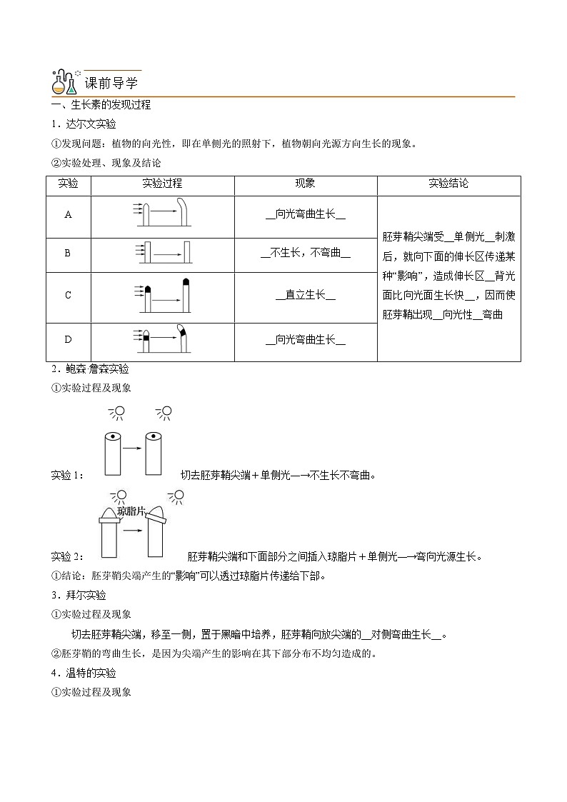 人教版(选择性必修一)高中生物同步精品讲义5.1 植物生长（2份打包，原卷版+教师版）02