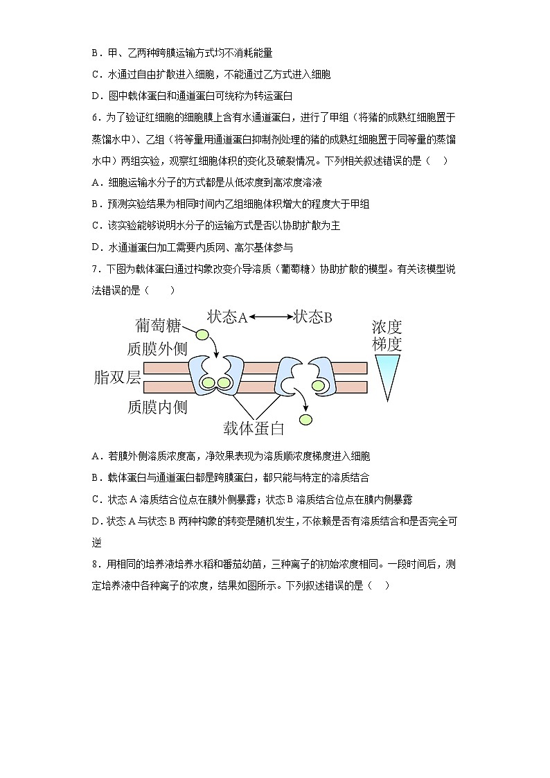 4.1被动运输 练习第3页