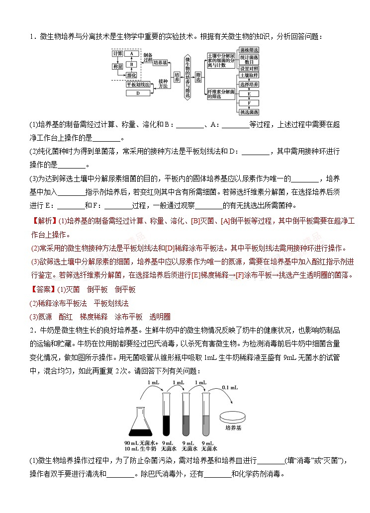 高考生物二轮复习命题猜想：专题15 生物技术实践（解析版）01