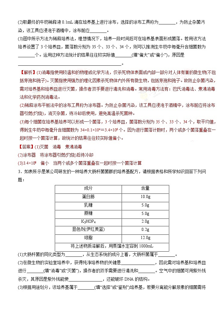 高考生物二轮复习命题猜想：专题15 生物技术实践（解析版）02