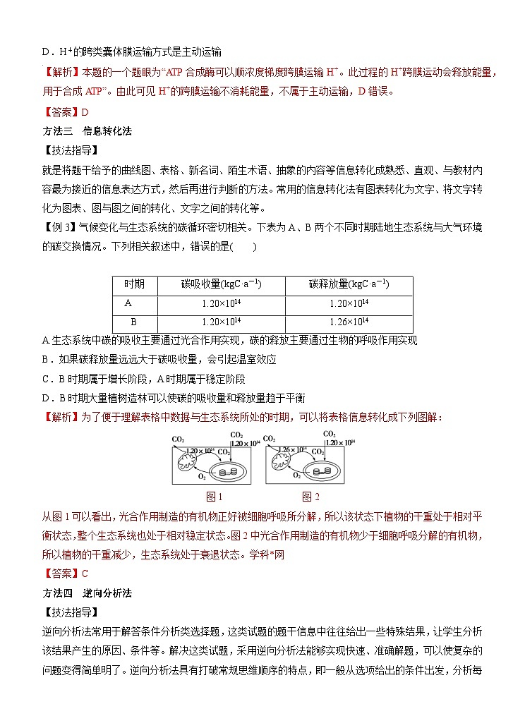 高考生物二轮复习命题猜想：专题17 选择题规范解题（解析版）02