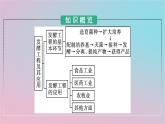 新教材2023年高中生物第1章发酵工程第3节发酵工程及其应用课件新人教版选择性必修3