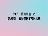 新教材2023年高中生物第2章细胞工程第1节植物细胞工程第2课时植物细胞工程的应用课件新人教版选择性必修3