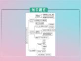 新教材2023年高中生物第4章生物技术的安全性与伦理问题第1节转基因产品的安全性第2节关注生殖性克隆人__第3节禁止生物武器课件新人教版选择性必修3