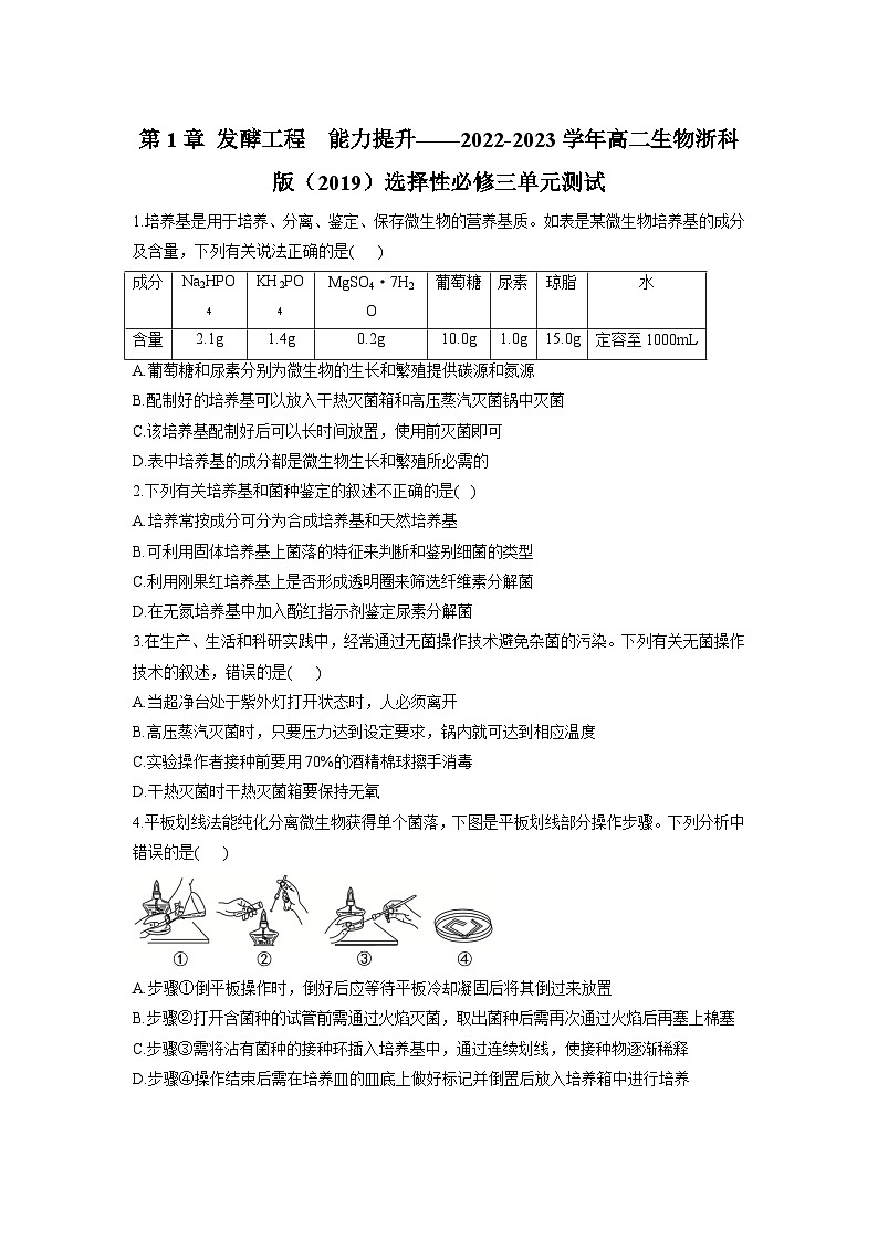 浙教版2019 高中生物 选修3 第1章 发酵工程 能力提升单元测试（含解析）01