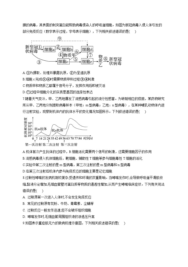 苏教版 高中生物 选修一 第3章 人的免疫调节与稳态  练习（含解析）02