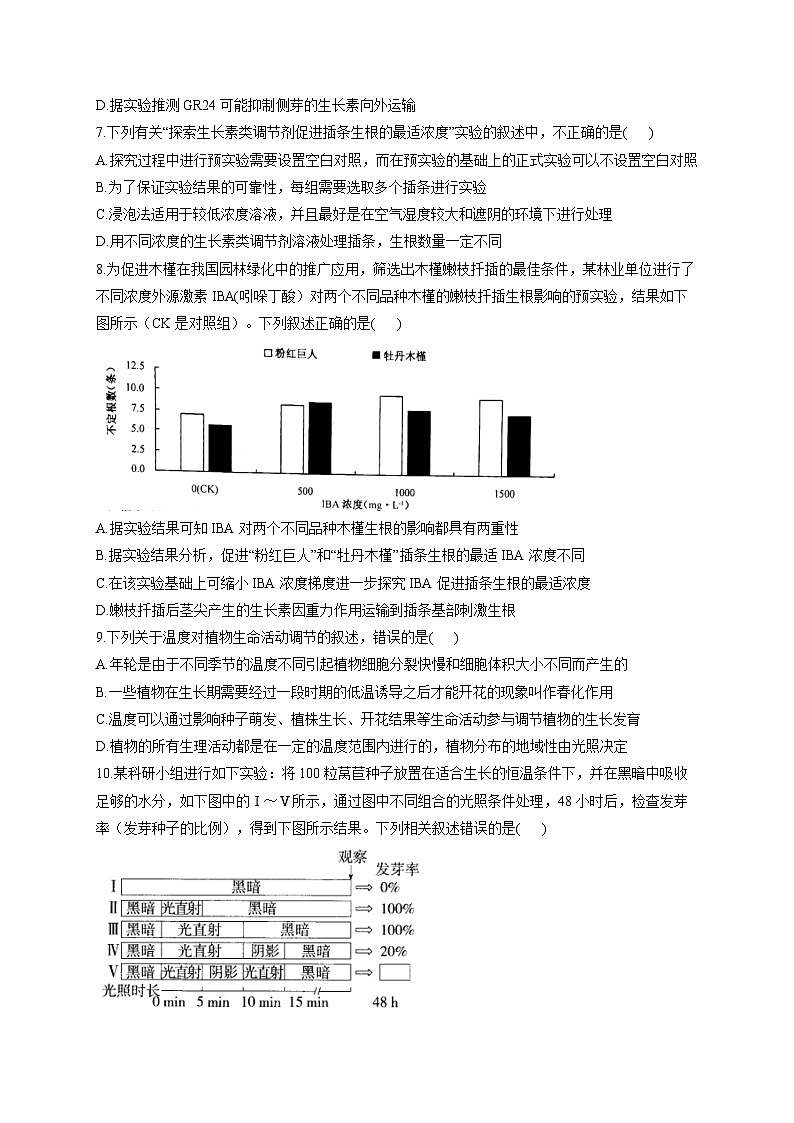 苏教版 高中生物 选修一 第4章 植物生命活动的调节  练习（含解析）第3页