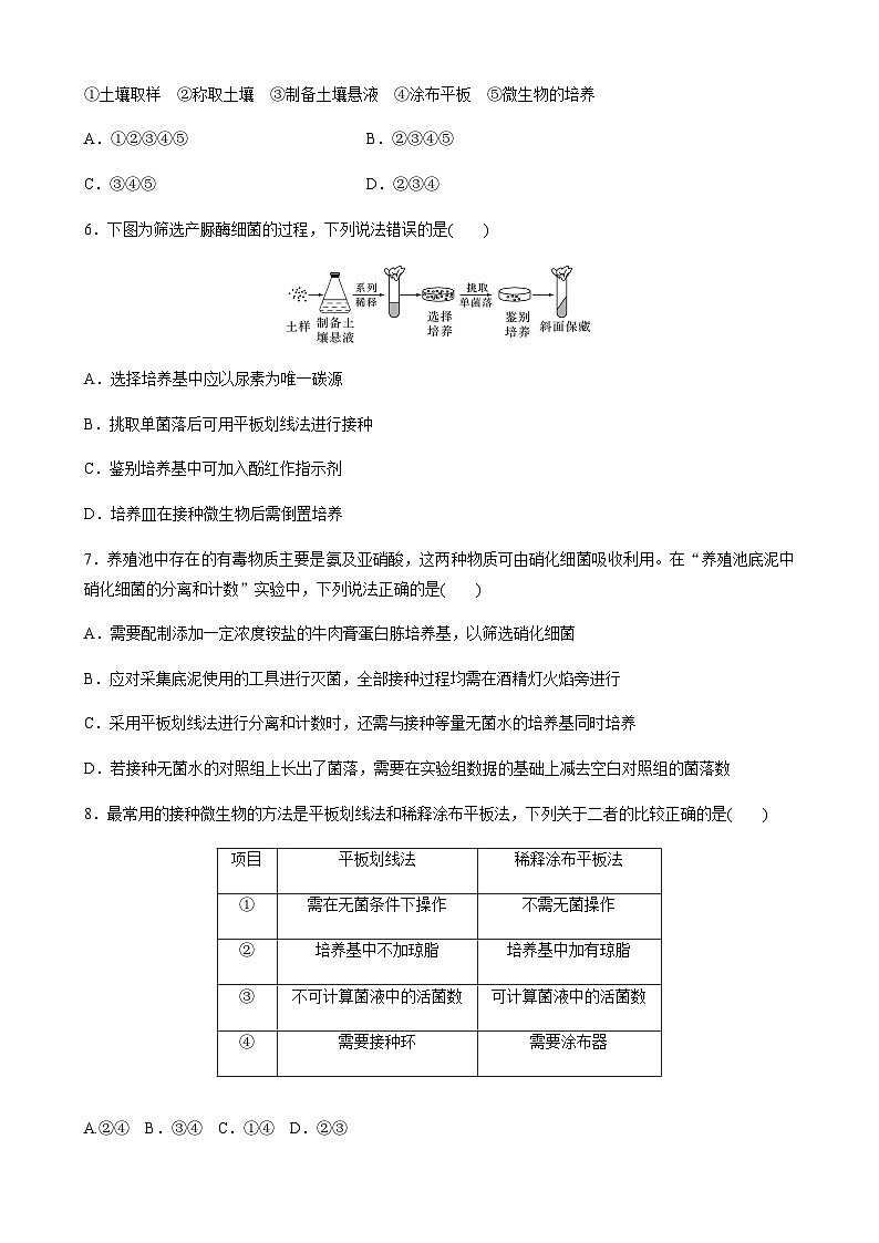 苏教版（2019）高中生物 选择性必修3 第一章　发酵工程 章末检测试卷(一)（word版含解析）02