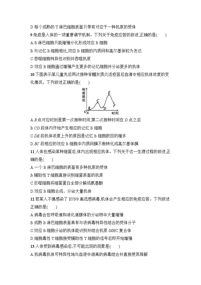 浙科版2019 高中生物 选修1  第四章 免疫调节单元检测（word版含解析）03