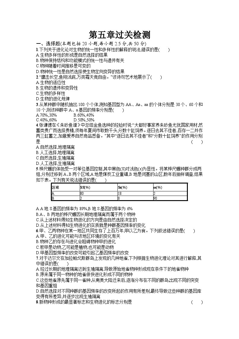 浙科版2019 高中生物 必修2 第五章生物的进化过关检测 （含答案解析）01