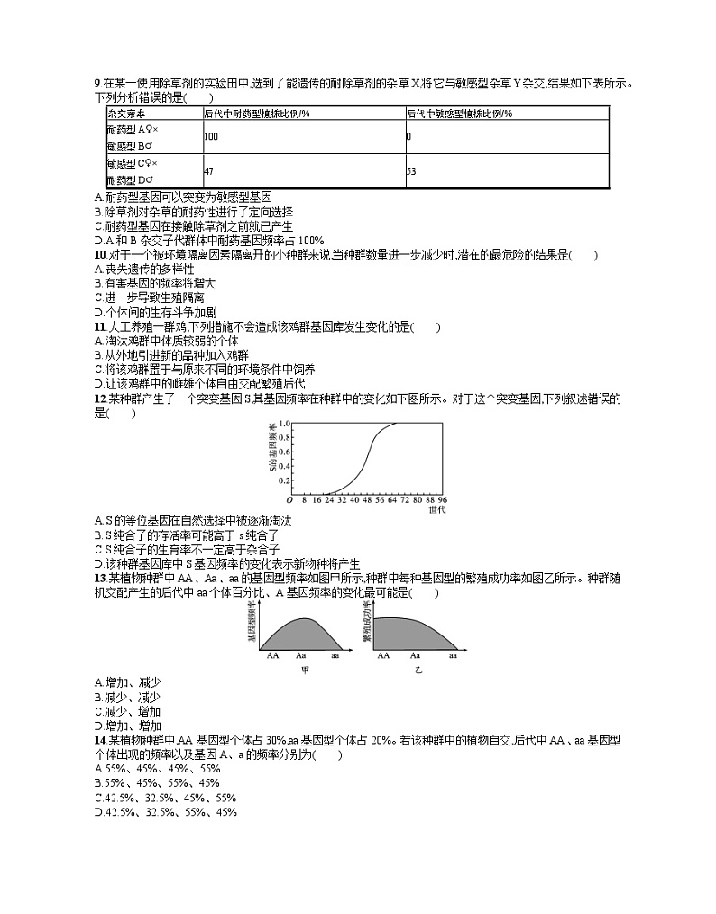浙科版2019 高中生物 必修2 第五章生物的进化过关检测（含答案解析）02