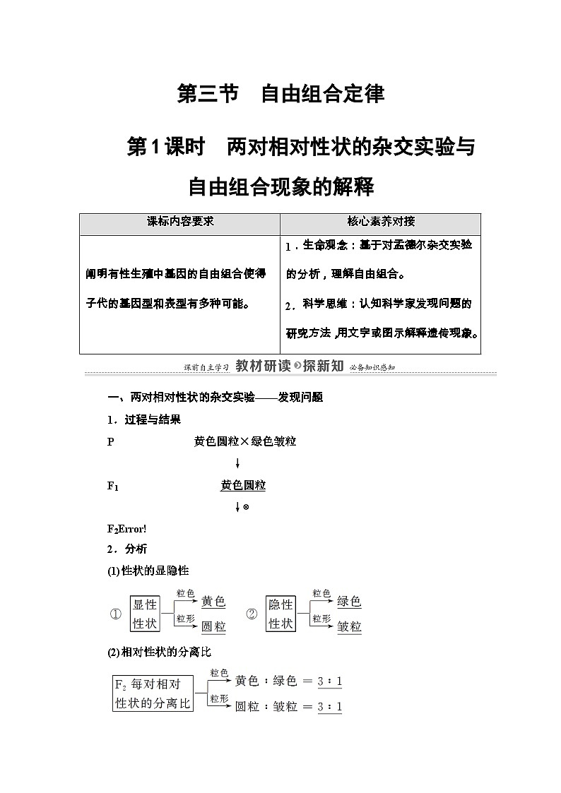 苏教版（2019）高中生物： 必修2 第1章 第3节 第1课时 两对相对性状的杂交实验与自由组合现象的解释 学案 （Word版含解析）01