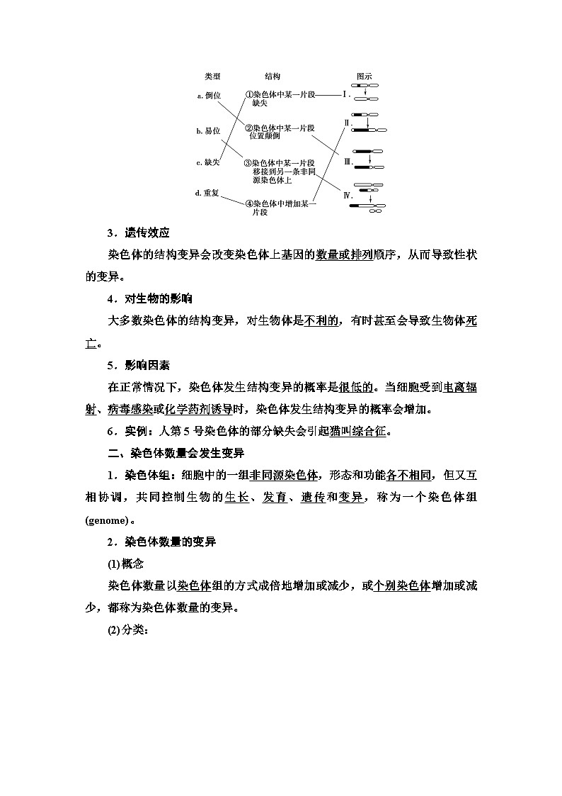 苏教版（2019）高中生物： 必修2 第3章 第1节 染色体变异及其应用 学案 Word版含解析02
