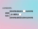 新教材2023年高中生物第1章发酵工程第2节第1课时微生物的培养技术及应用课件新人教版选择性必修3