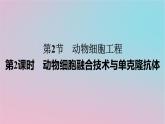 新教材2023年高中生物第2章细胞工程第2节动物细胞工程第2课时动物细胞融合技术与单克鹿体课件新人教版选择性必修3