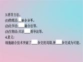 新教材2023年高中生物第2章细胞工程第2节动物细胞工程第2课时动物细胞融合技术与单克鹿体课件新人教版选择性必修3