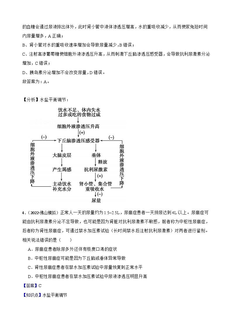苏教版2019 高中生物 选择性必修一 2.3 水盐平衡的调节（同步练习） (教师版)第3页