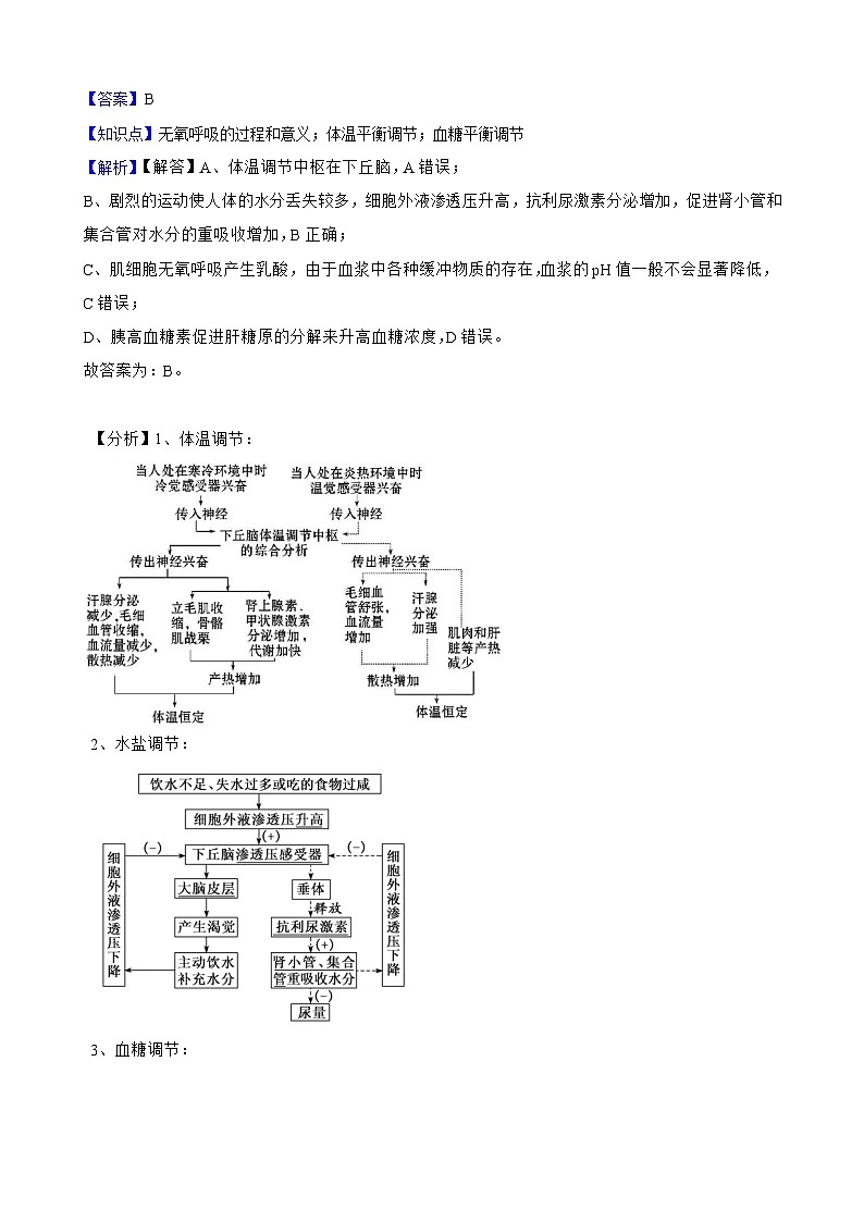 苏教版2019 高中生物 选择性必修一 2.4 体温稳定的调节（同步练习）03