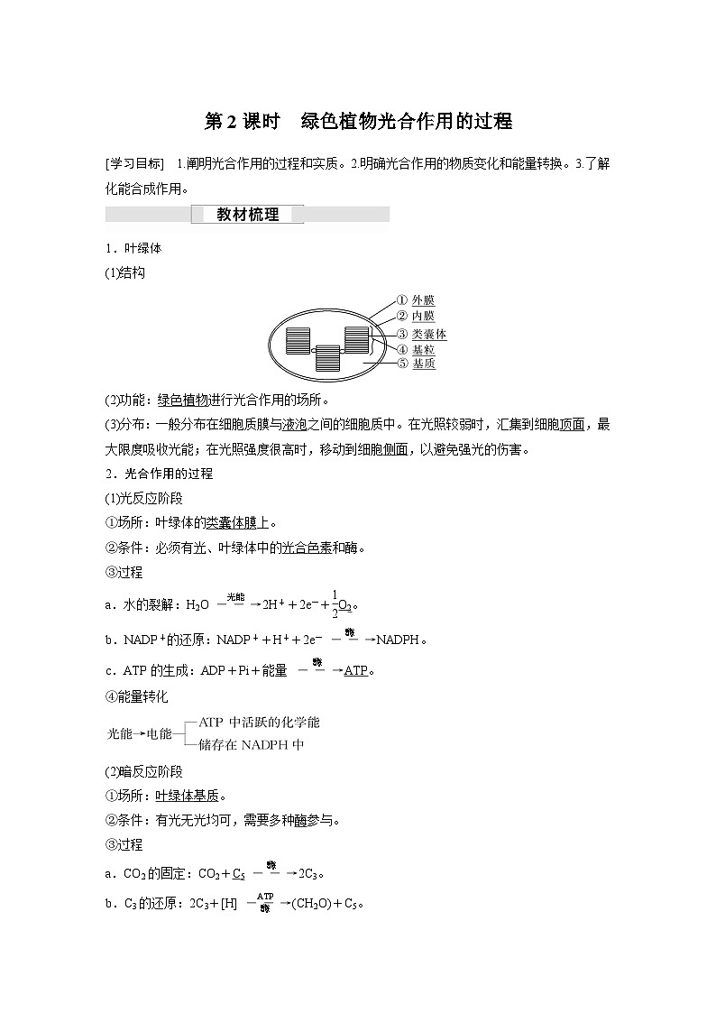 苏教版(2019）高中生物 必修1   第三章 第二节 第2课时　绿色植物光合作用的过程（学案+课时对点练 word版含解析）01