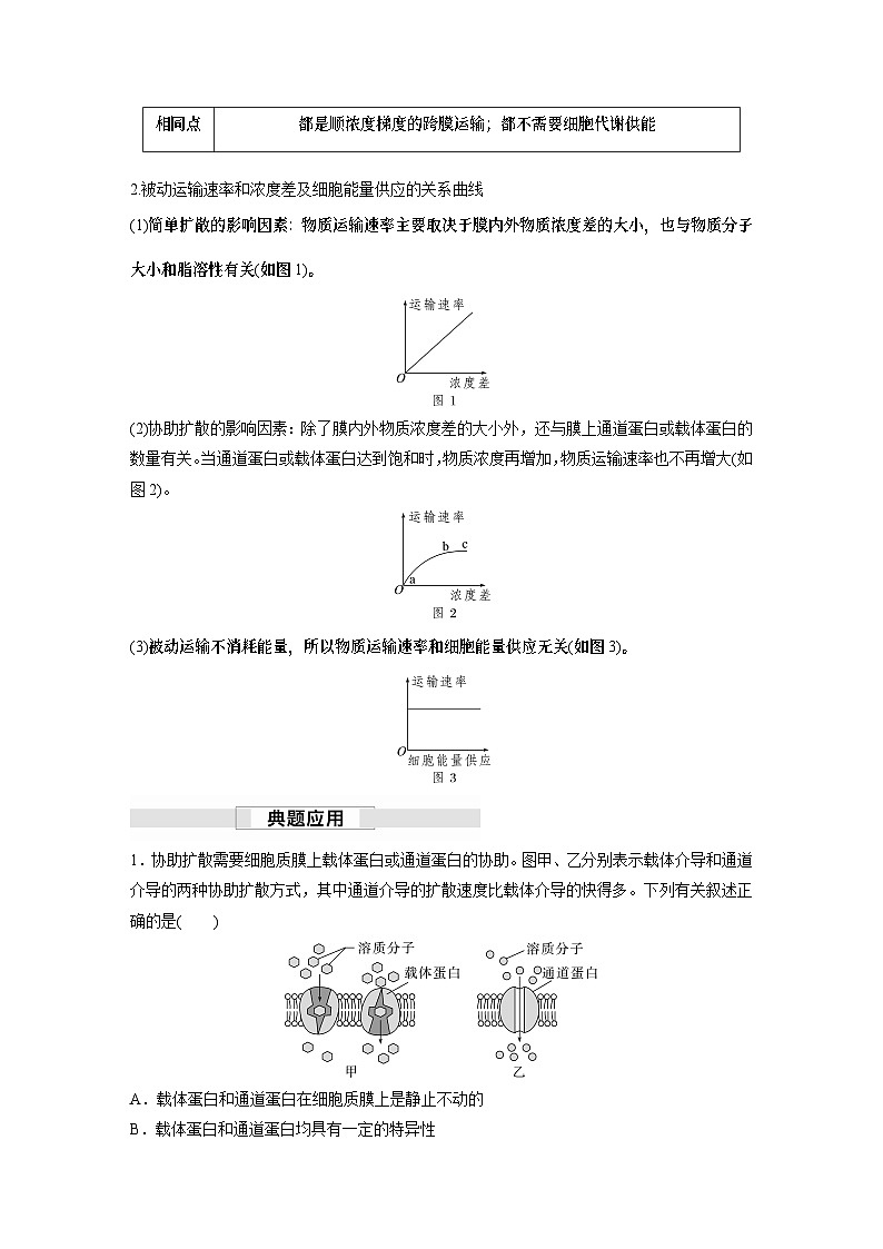 苏教版(2019）高中生物 必修1   第二章 第三节 第2课时　被动运输、主动运输及细胞的胞吞和胞吐（学案+课时对点练 word版含解析）03