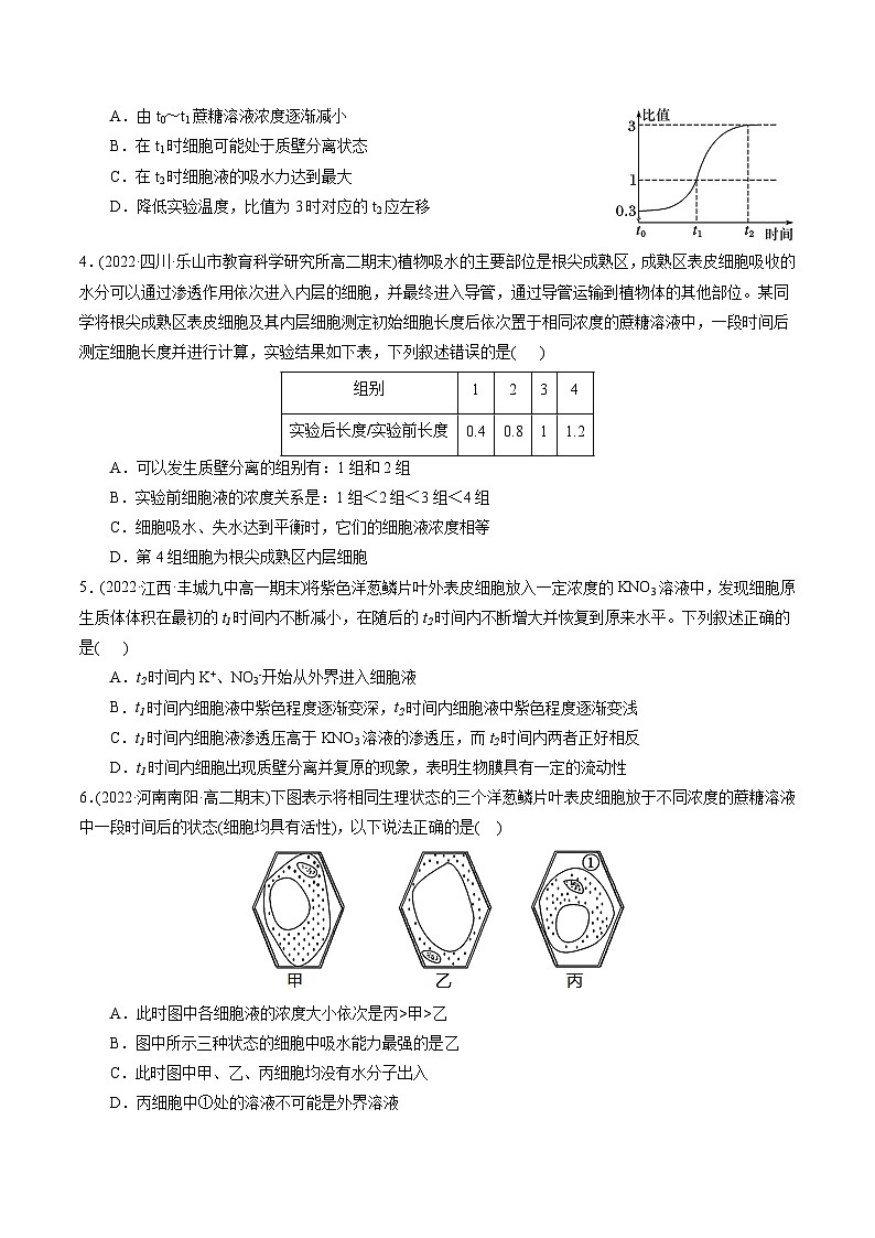 高一生物分层训练AB卷（人教版2019必修1）第4章  细胞的物质输入和输出（B卷·能力提升练）02