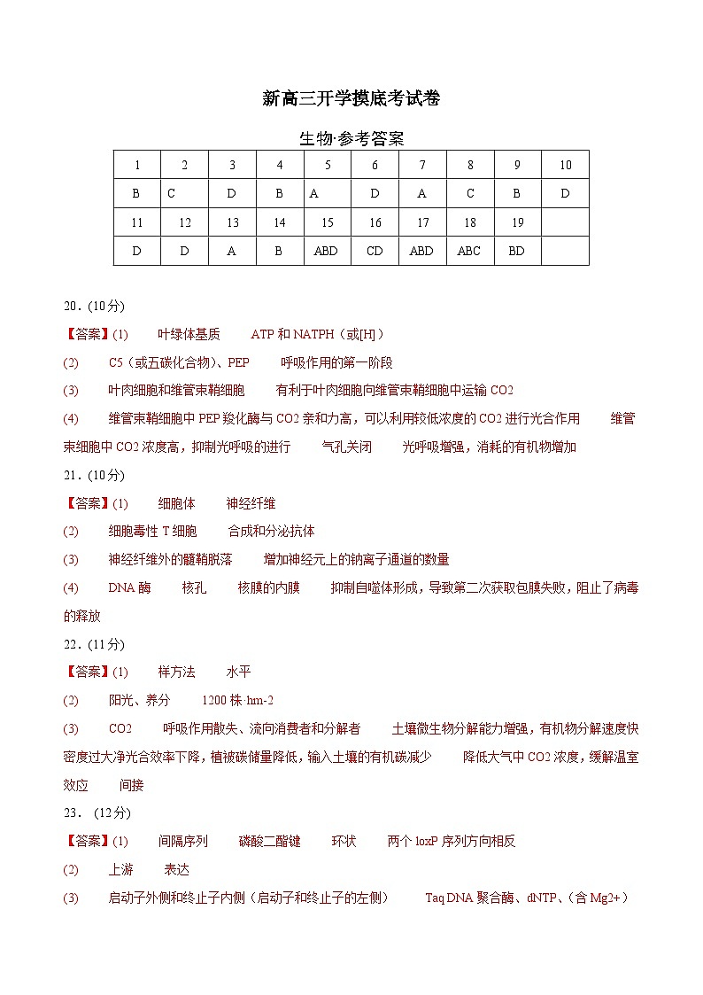 生物-新高三开学摸底考试卷（江苏卷）01