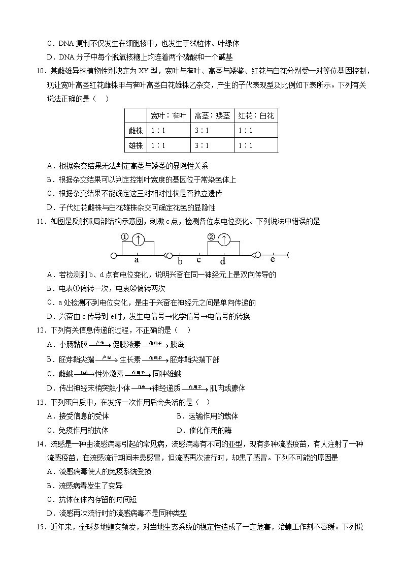 生物-新高三开学摸底考试卷（江西、安徽、贵州、广西、黑龙江、吉林、甘肃七省通用）03