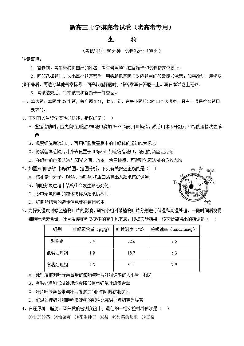 生物-新高三开学摸底考试卷（全国通用，老教材）01
